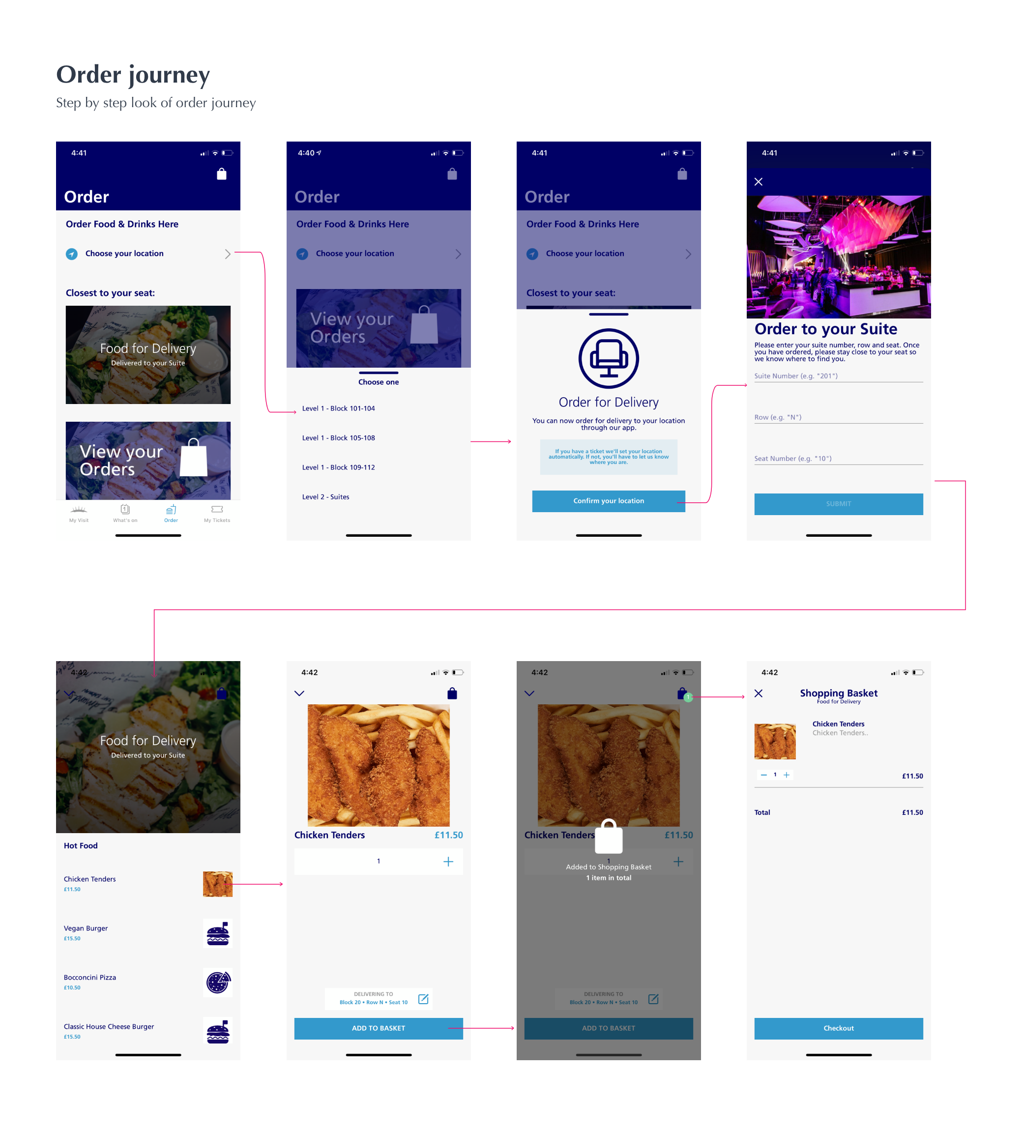 The O2 food and drink ordering journey